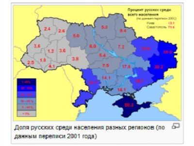 Процент русского населения по регионам Украины