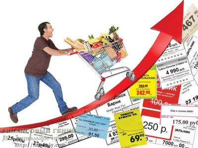 Минэкономразвития РФ прогнозирует в 2022 году инфляцию в 20%